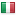 newhdwallpapersin.com server is located in Italy